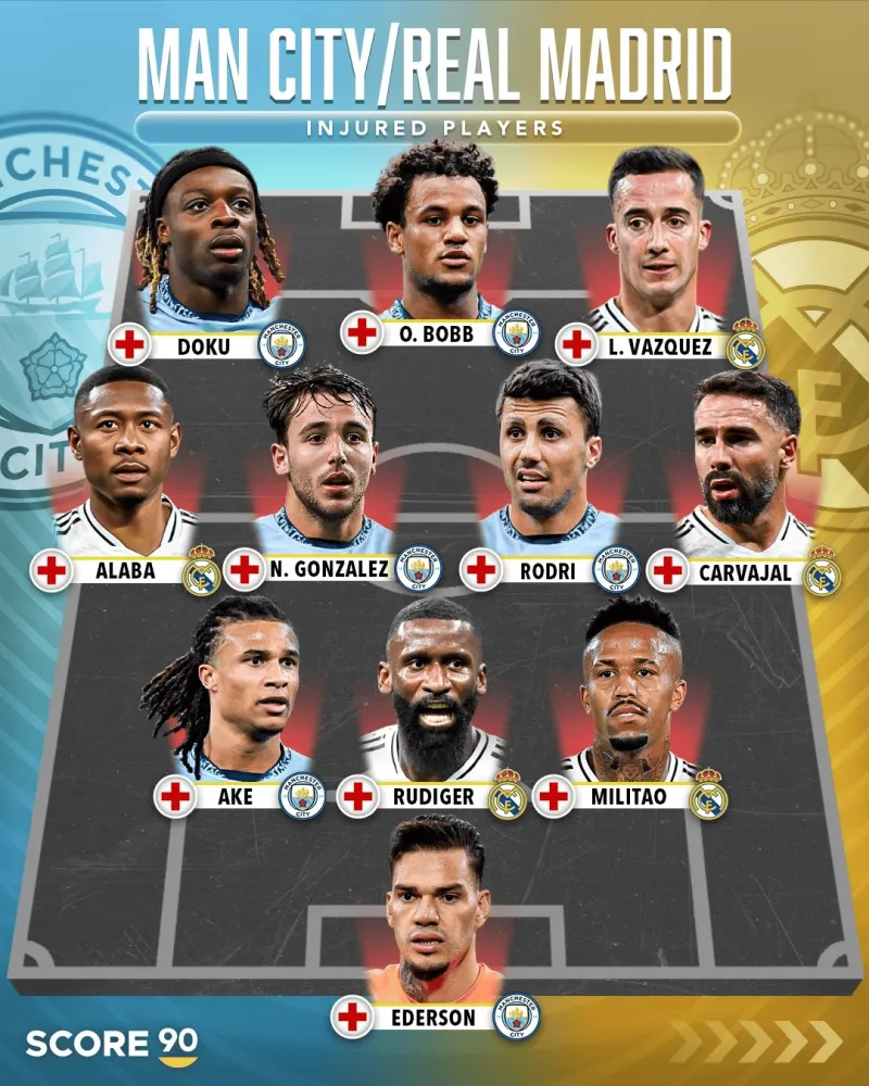 马德堡球员因伤缺阵,或影响球队战绩 马德堡球员因伤缺阵,或影响球队战绩