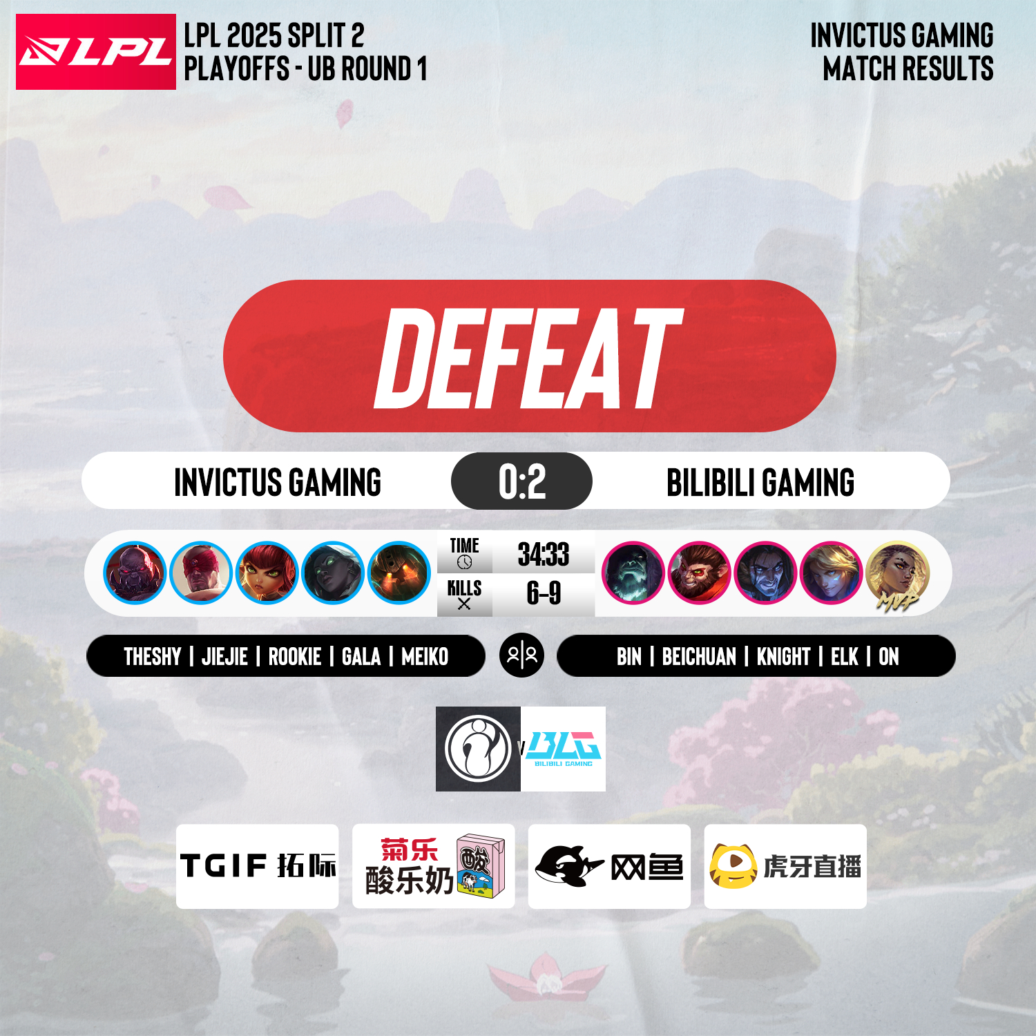 DRX翻盘PSG，Faker完成史诗逆转宿敌对决2025世界赛，点燃全场激情的简单介绍